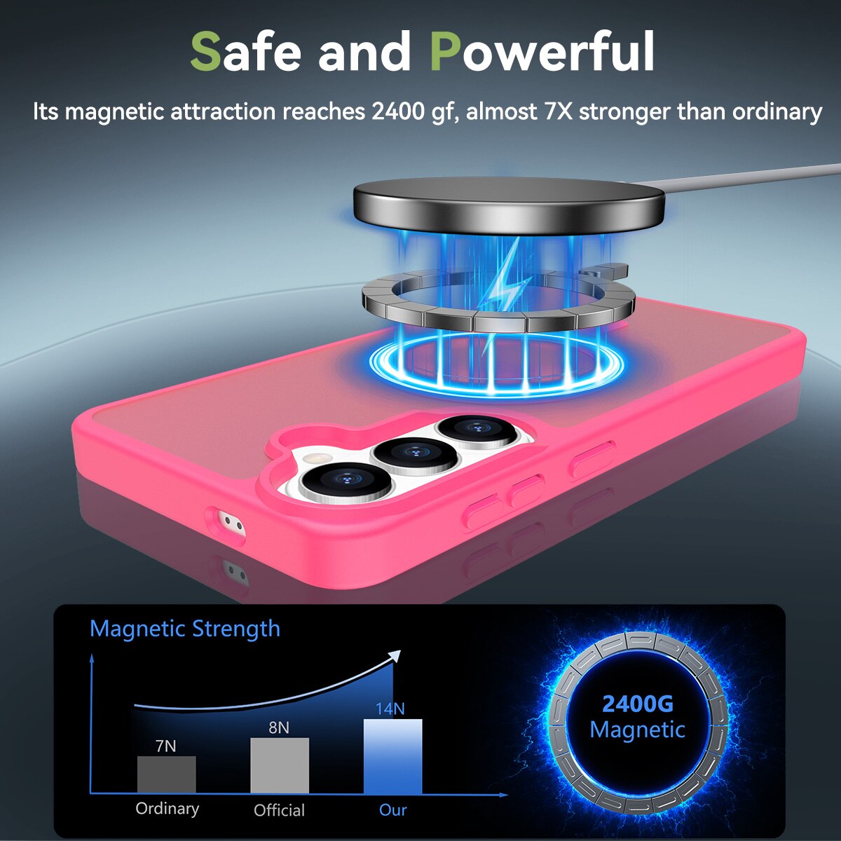 Husa de protectie pentru Samsung Galaxy S26 Plus, Omelivon, MagSafe, Incarcare Wireless, Antisoc, Margini Ridicate pentru Protectia Ecranului si a Camerelor, Materiale Premium, Roz inchis