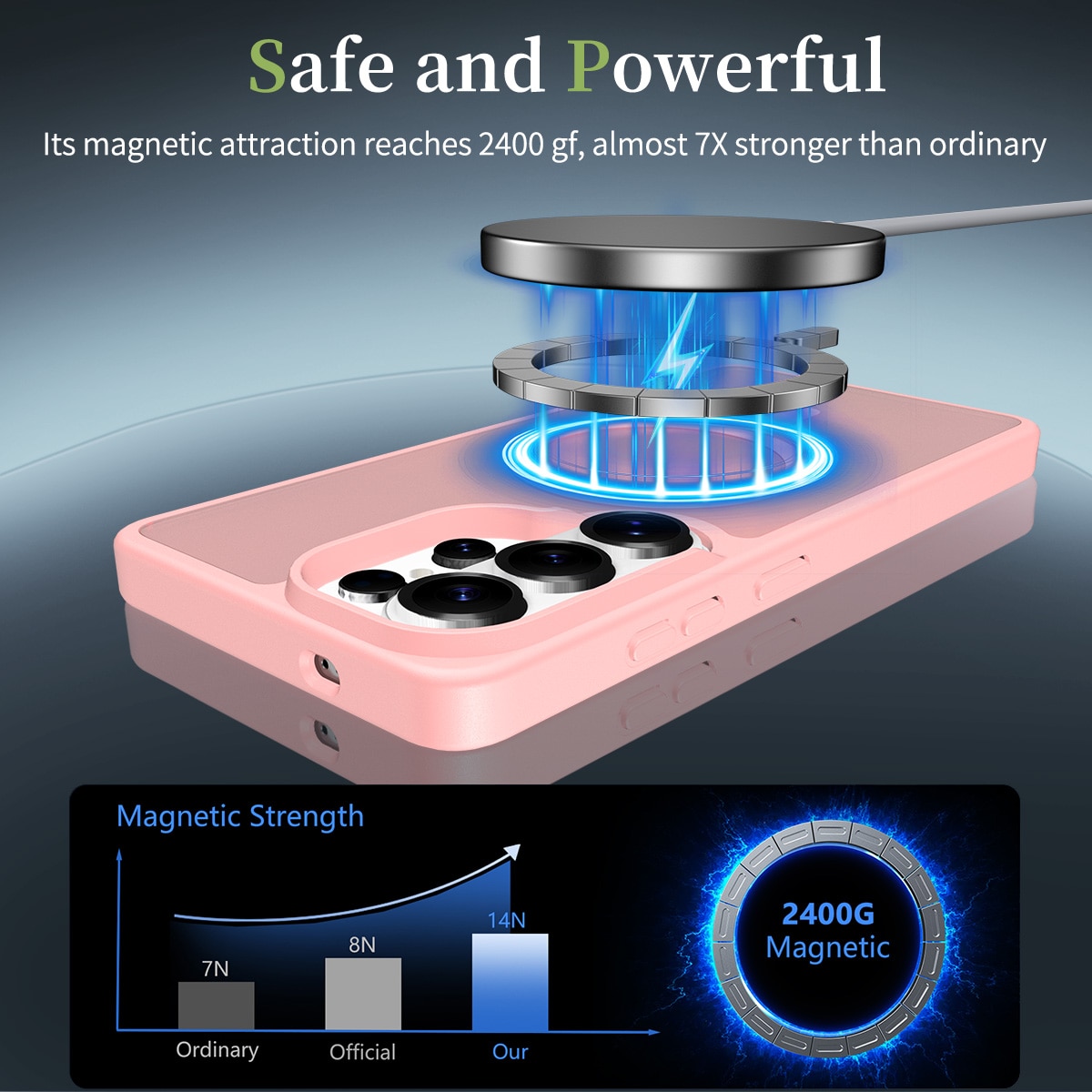 Husa de protectie pentru Samsung Galaxy S26 Ultra, Omelivon, MagSafe, Incarcare Wireless, Antisoc, Margini Ridicate pentru Protectia Ecranului si a Camerelor, Materiale Premium, Roz deschis