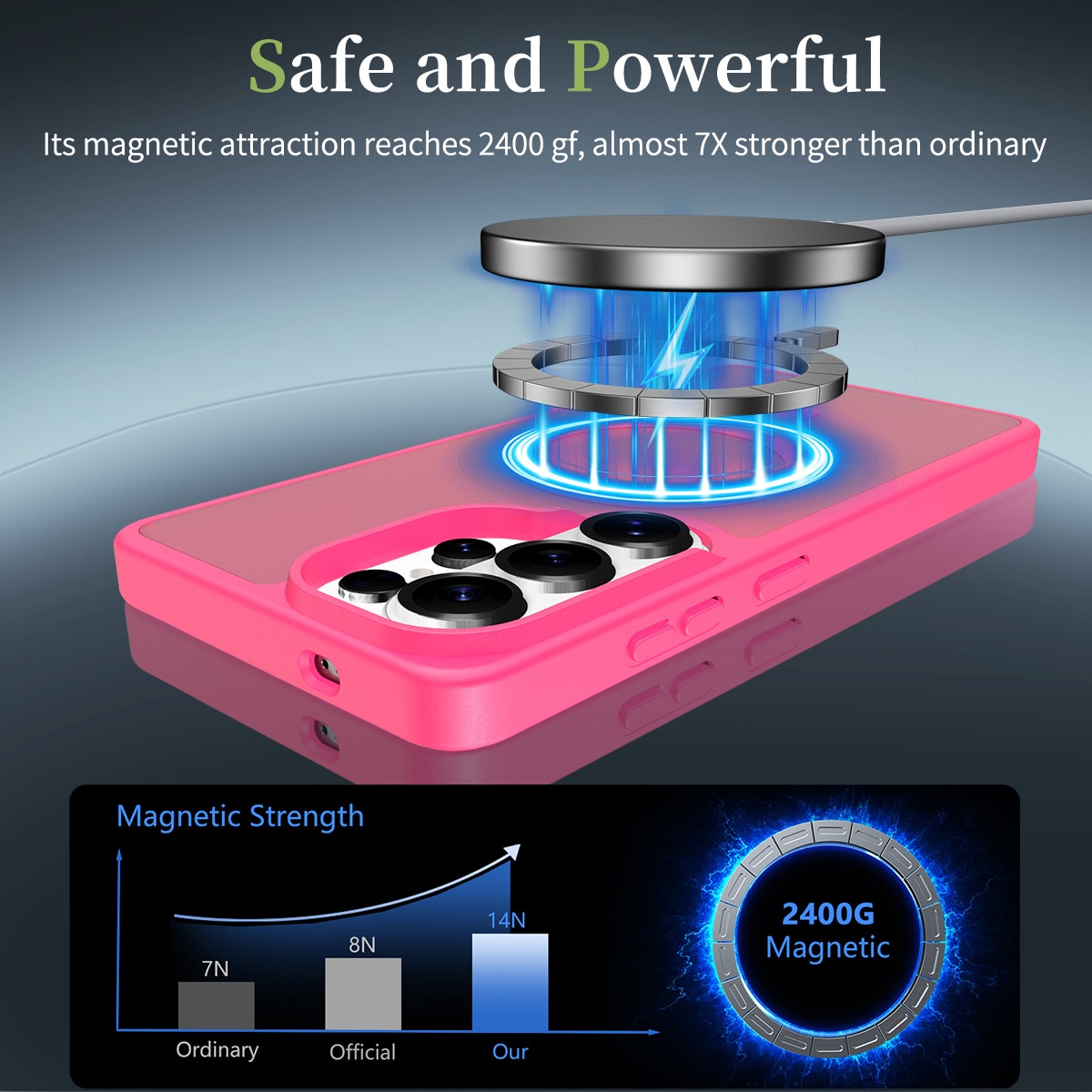 Husa de protectie pentru Samsung Galaxy S26 Ultra, Omelivon, MagSafe, Incarcare Wireless, Antisoc, Margini Ridicate pentru Protectia Ecranului si a Camerelor, Materiale Premium, Roz inchis
