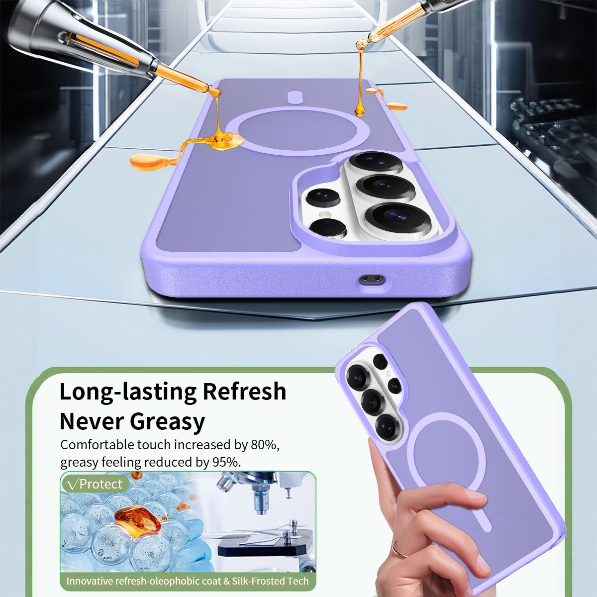 Husă de protecție pentru Samsung Galaxy S25 Ultra, MagSafe, Violet deschis, 1mm x 1.5mm, set