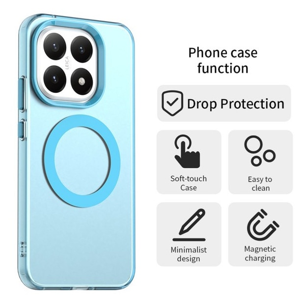 Husa Upzz® Tech Candy Pentru Xiaomi 15T, Tehnologie Magsafe, Protectie La Camera si Colturi, Albastru