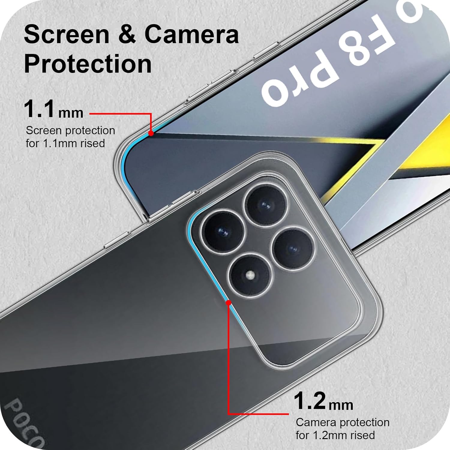 Husa pentru Poco F8 Pro, Anti-Shock 1.5mm, cu protectie lentile, transparenta