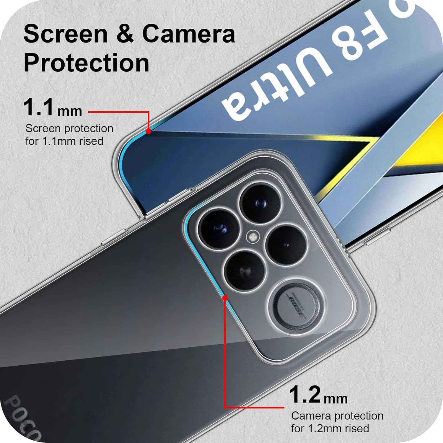 Husa pentru Poco F8 Ultra, Anti-Shock 1.5mm, cu protectie lentile, transparenta