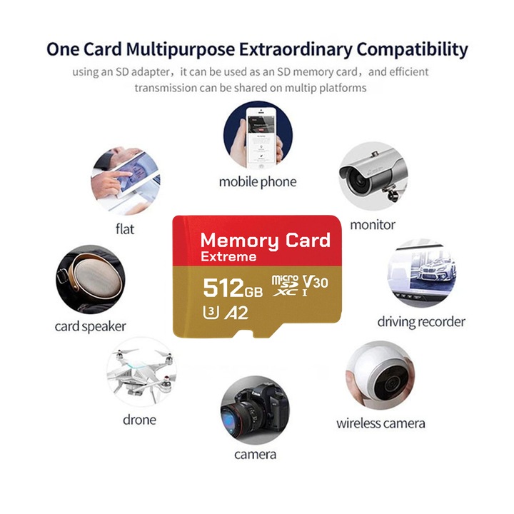 Card de memorie MicroSDXC 512GB, 100MB/s, rezistent la apa si socuri, cu adaptor SD