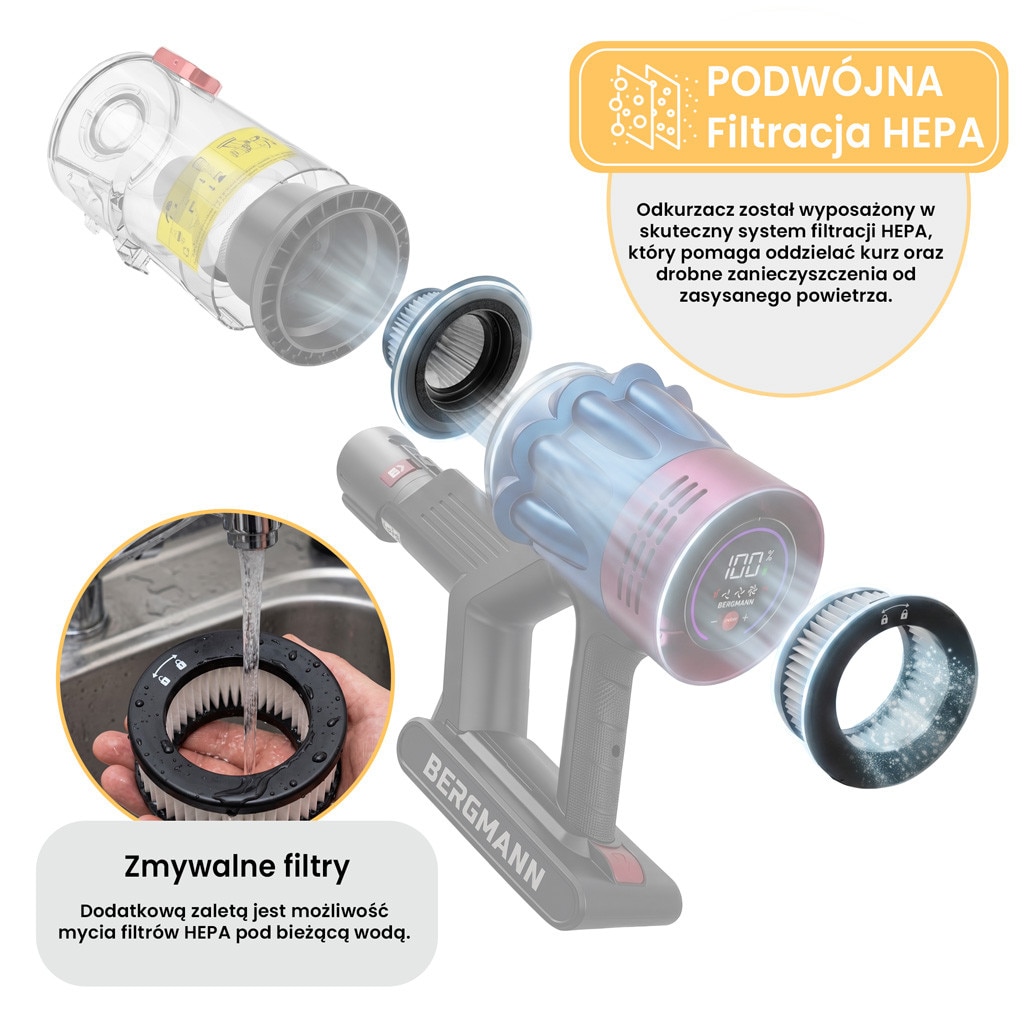 Aspirator vertical BERGMANN PUX 728, 650W, 50 min autonomie, culoare maro, capacitate colectare 1200 ml, filtru HEPA
