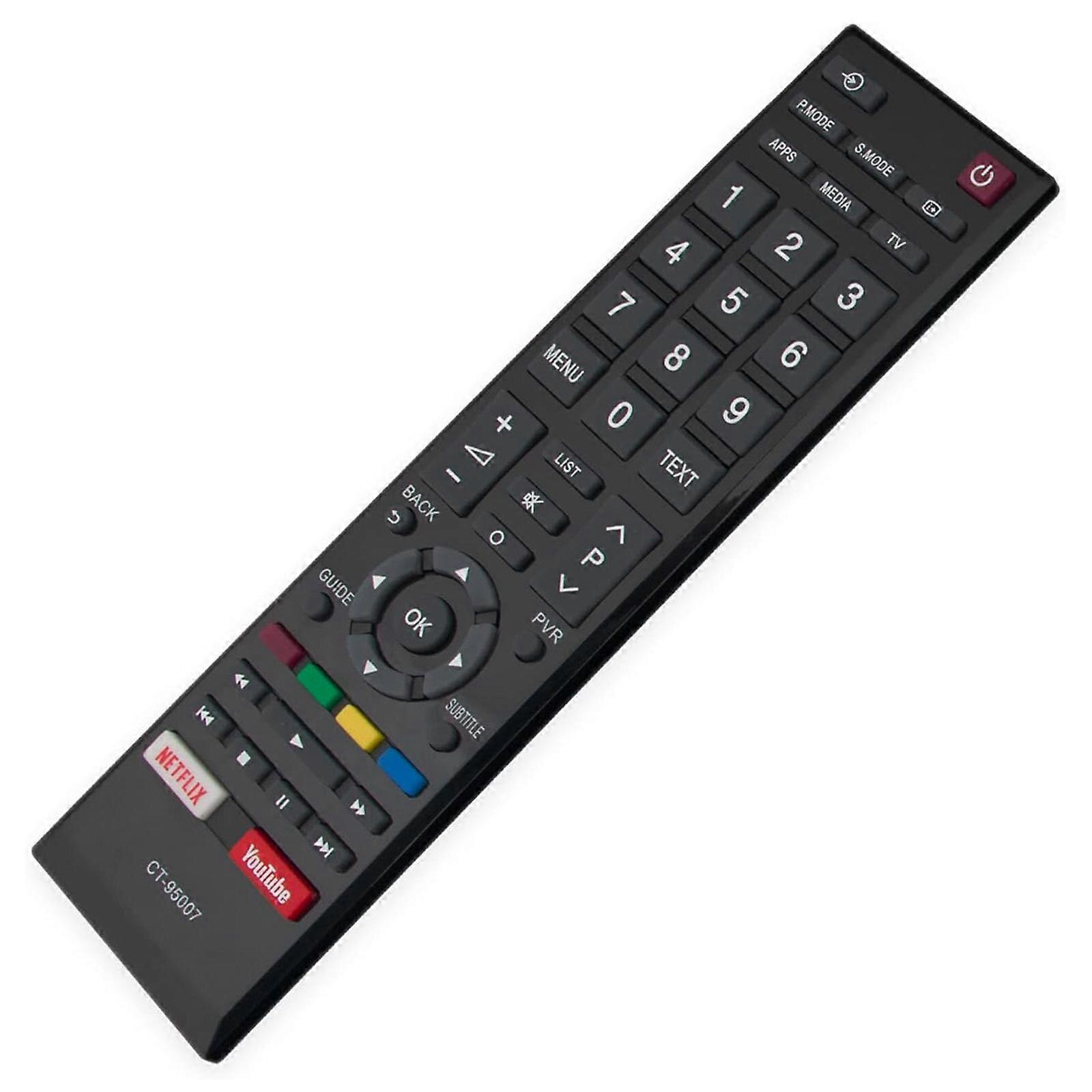 Telecomanda Telecomanda universala pentru TV Toshiba, 1-10m, constructie din ABS ...