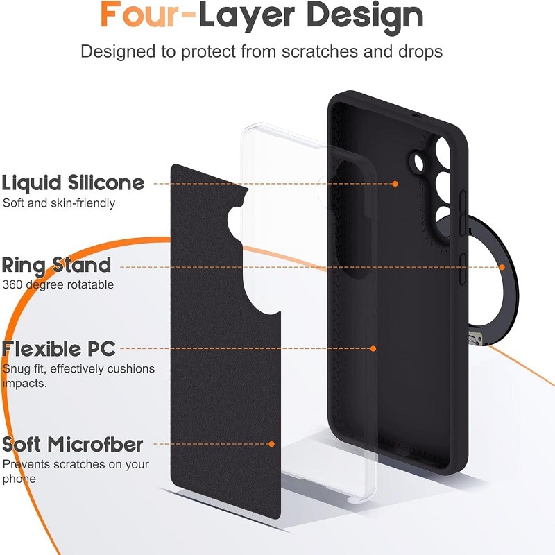 Husa telefon compatibila cu Samsung Galaxy S25/S24, silicon lichid durabil, protectie camera 360°, negru