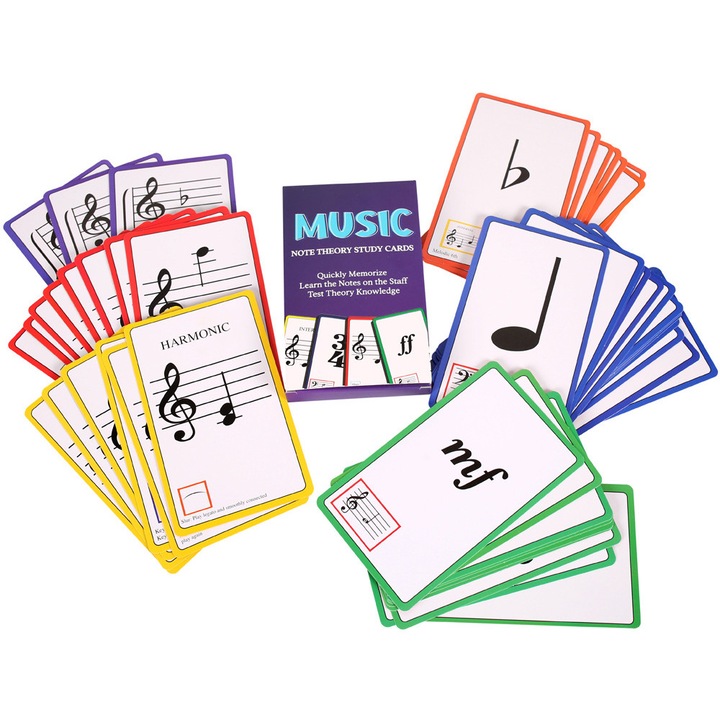 Set de carduri de memorie pentru note de pian ABRSM & Trinity