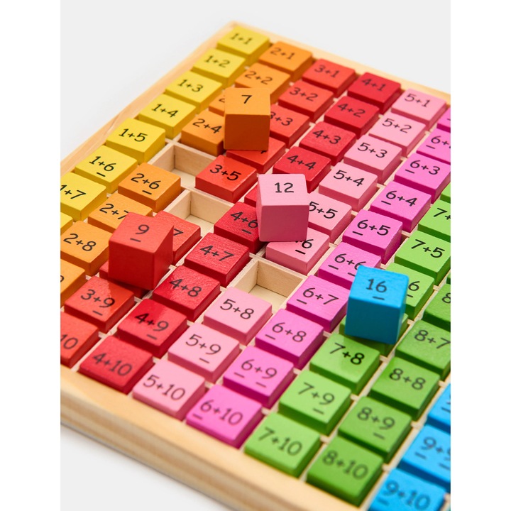 Joc educativ, Invatam tabla adunarii, 20x20 cm, multicolor, model din Lemn
