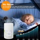 Lingo légtisztító, aktív szén + HEPA H13, kék fény negatív ionokkal, hangulatlámpa, aromaterápia, szageltávolítás, USB, 10-20nm-re, fehér