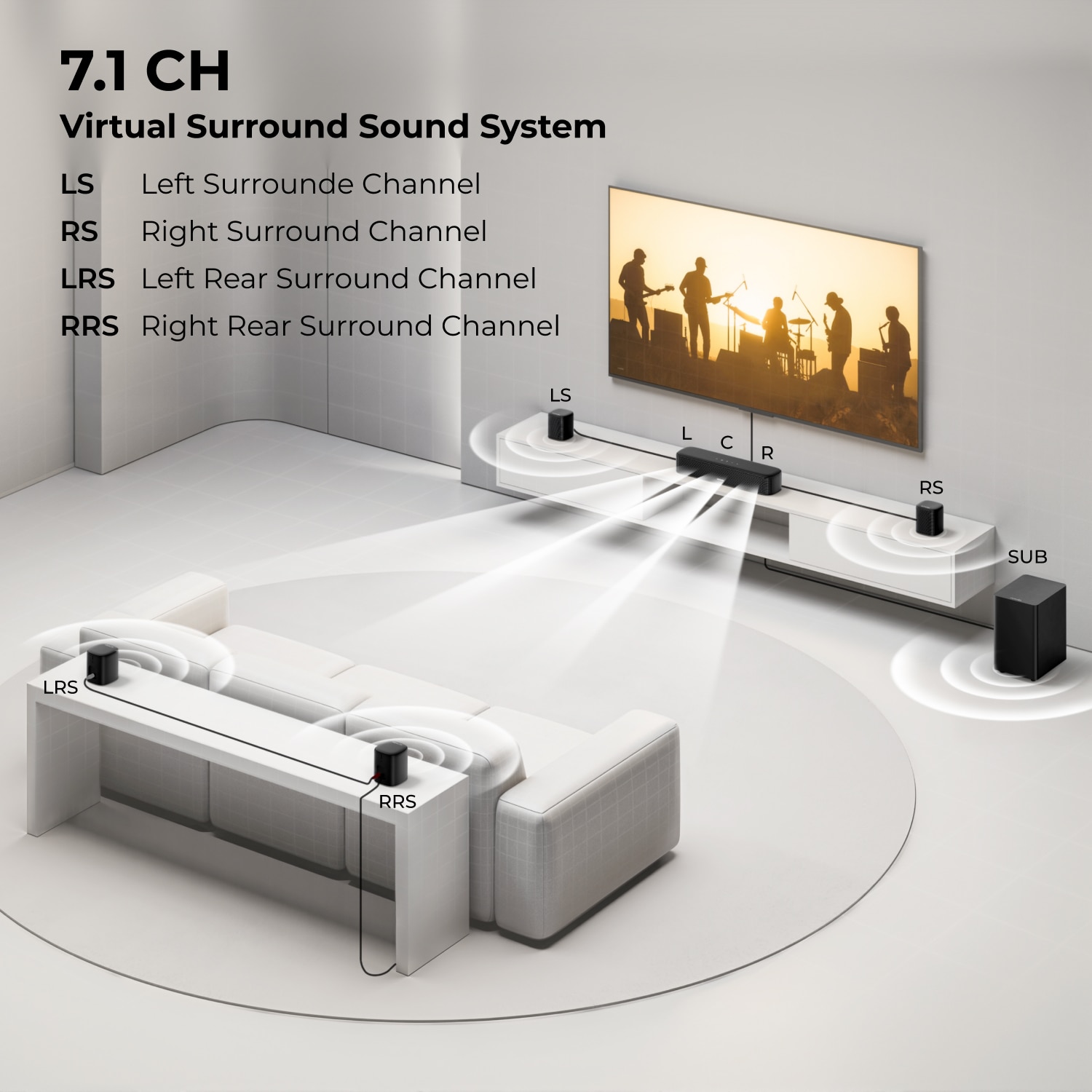 Soundbar Ultimea Aura M4T 7.1, 330 W, Subwoofer cu fir de 5, 25″, conectivitate HDMI, 4 boxe surround, negru