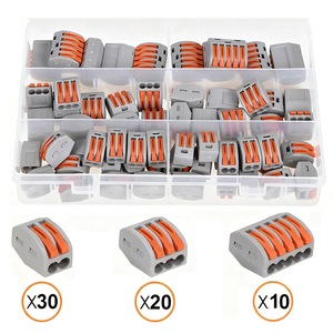 Accesorii tablouri electrice