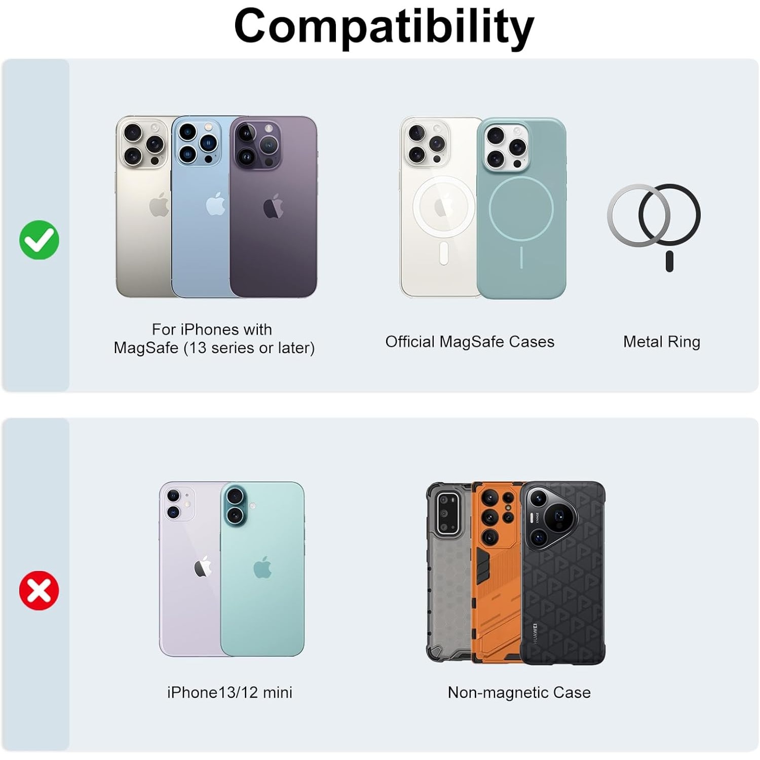 Portcard Magnetic Cyberpunk cu Fixare Puternica N52, Protectie RFID, Suport pentru 3 Carduri, Cablu de Siguranta si Clip T Incluse, Compatibil MagSafe cu iPhone 13/14/15/16/17 (Nu pentru Mini), Design Futurist, Negru