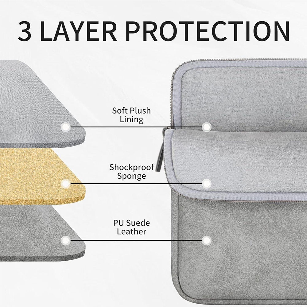 Husa pentru MacBook Pro/Air sau Laptop 13 Sleeve din piele PU premium, 13 -13.9 inch, Gri deschis
