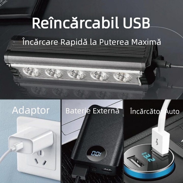 Фар за велосипед, COBIREY, 2800 лумена, 6600mAh, USB презареждащ се, водоустойчив, 5 режима, офроуд, планински, шосеен, колоездене, пътуване до работа, нощни разходки, черен