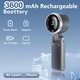 Преносим ръчен вентилатор, Bedee®, 5 скорости, LED дисплей, 50000 RPM, 9m/s, 3600mAh, 8 часа работа, 17*6см, универсален дизайн 2 в 1, е основен аксесоар за летни дейности на открито и пътувания, Черен/Сребрист