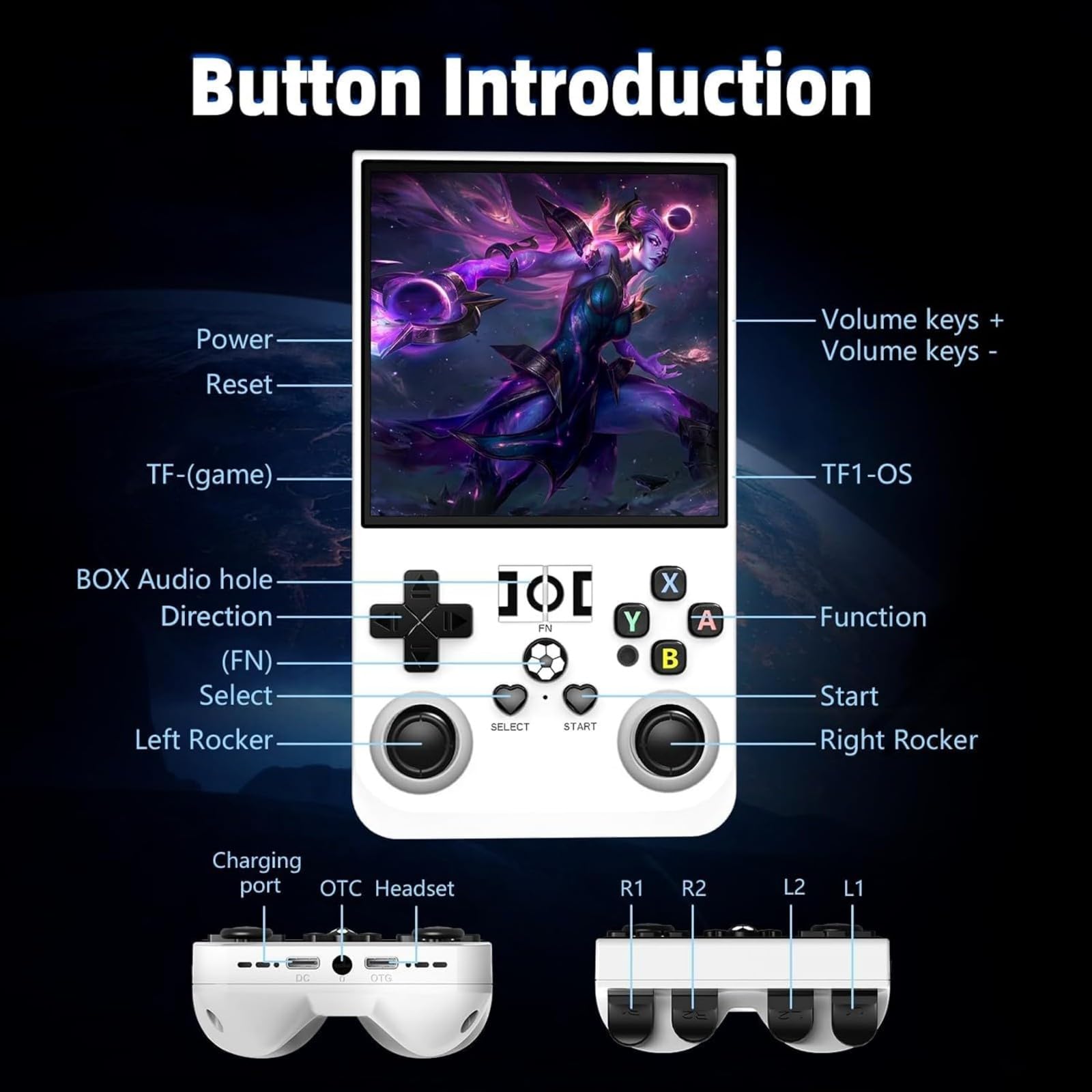 Consola cu jocuri retro portabila, Bedee®,18000+ jocuri, Arcade portabila de buzunar, ecran IPS 4 inch,720x720,64GB card, Baterie 4000mAh, CPU:RK3326, Sistem Linux open source, Alb