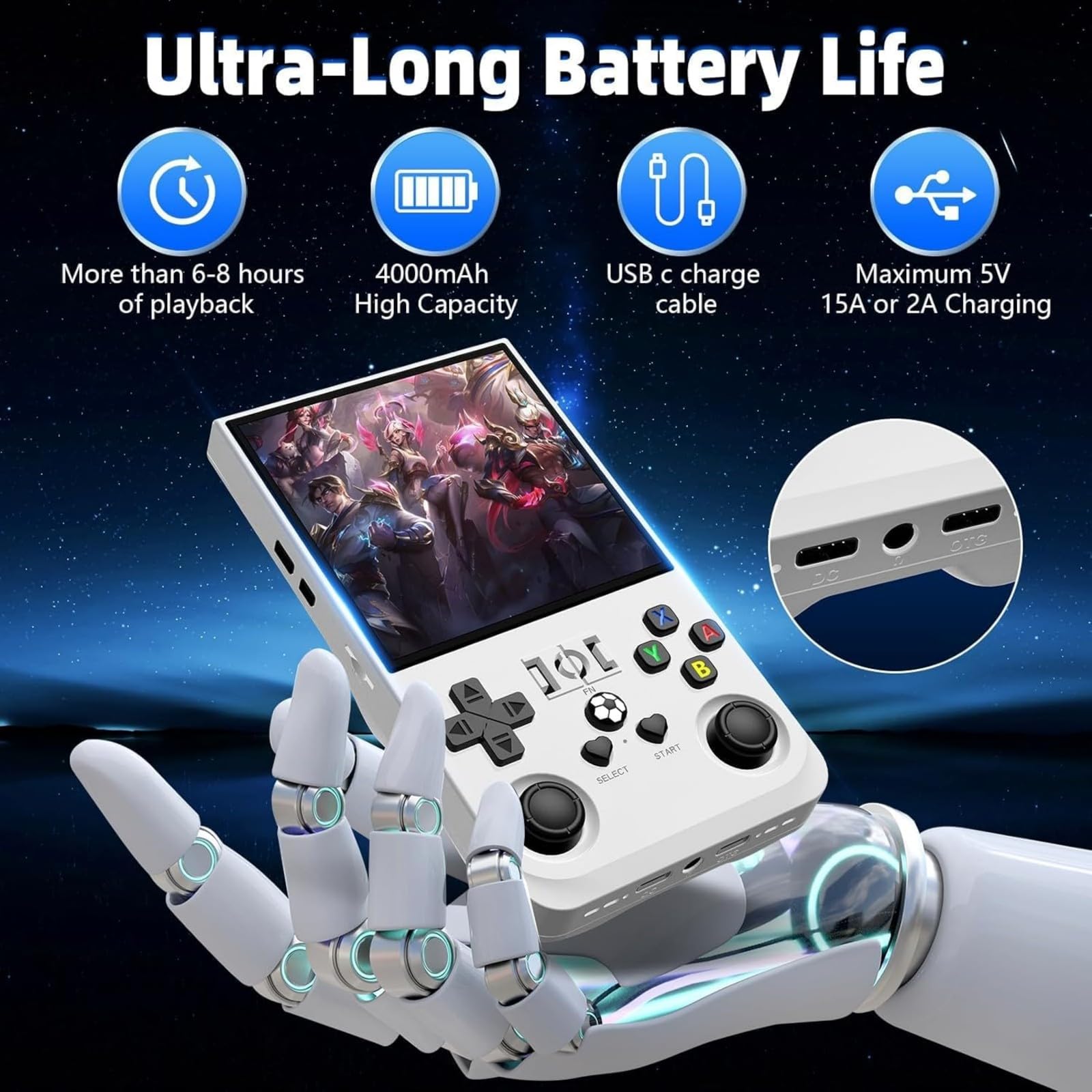 Consola cu jocuri retro portabila, Bedee®,18000+ jocuri, Arcade portabila de buzunar, ecran IPS 4 inch,720x720,64GB card, Baterie 4000mAh, CPU:RK3326, Sistem Linux open source, Alb