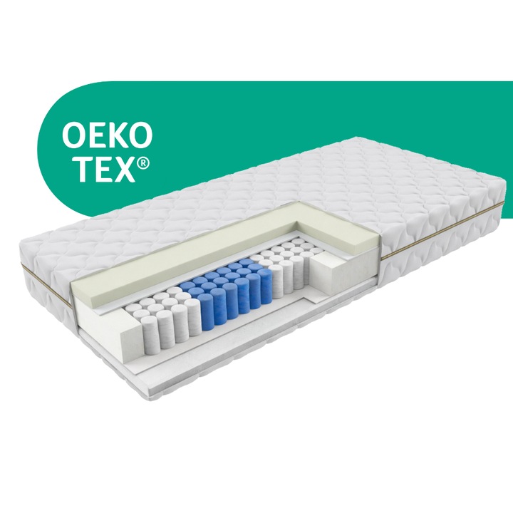 Dream-Med Pocket Max, 7-зонов матрак с индивидуално опаковани пружини, 24 см дебел, 140x190 см