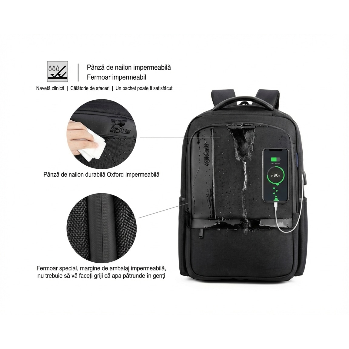 Rucsac laptop Bestbag 17 "3", impermeabil, cu USB, compartimente multiple, gri