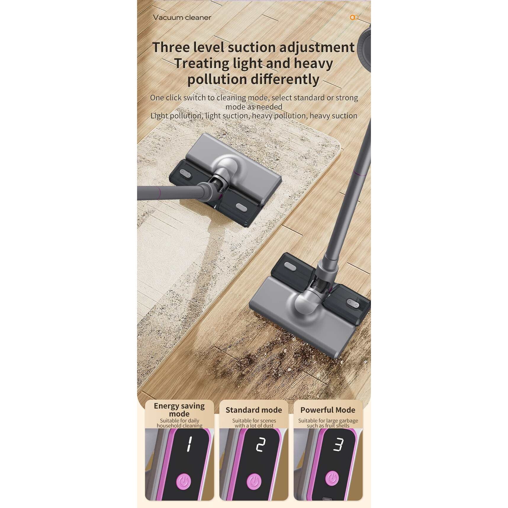 Aspirator portabil fara fir multifunctional pentru uz casnic, ORBER, curatare eficienta, eliminare acarieni, putere mare de aspirare, utilizare uscat/umed, cu accesorii multiple, aspirare auto, baterie reincarcabila USB, zgomot redus, Gri