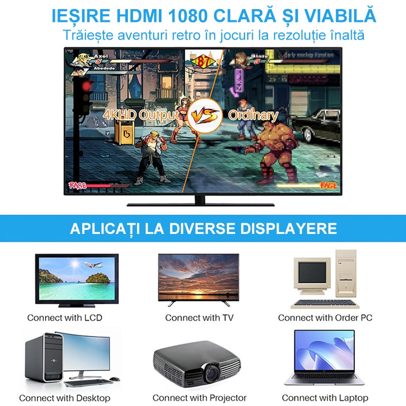 Consola de jocuri retro, Duueyct, 20000+ jocuri, 128GB, HDMI, Plug si Play, Operare usoara si de transportat, 2 controlere wireless, Pentru TV, Proiector, Monitor, Negru