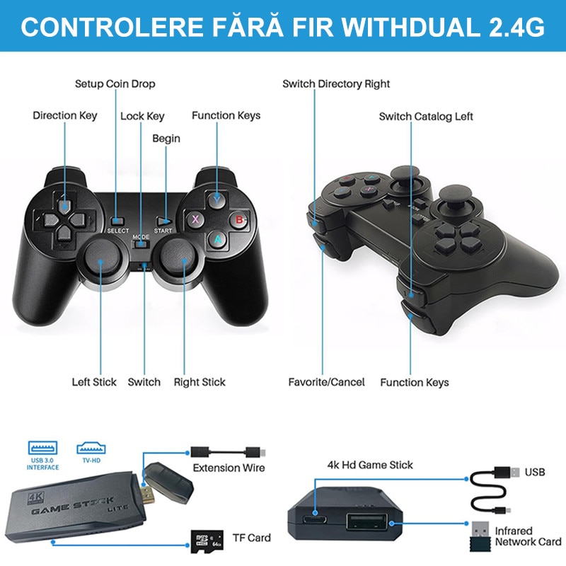 Consola de jocuri retro, Duueyct, 20000+ jocuri, 128GB, HDMI, Plug si Play, Operare usoara si de transportat, 2 controlere wireless, Pentru TV, Proiector, Monitor, Negru