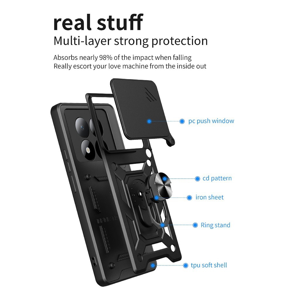 Husa pentru Xiaomi Redmi Note 15 Pro 5G - Techsuit CamShield Series - Blue
