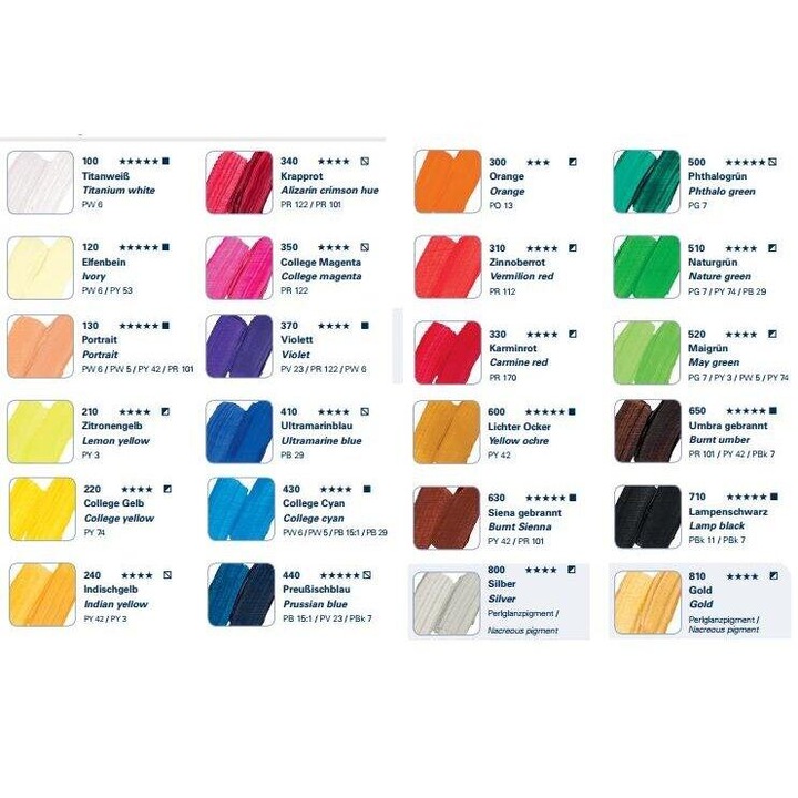 Culoare ulei College 200 ml - Schmincke, 31300015 Orange 200 ml - College