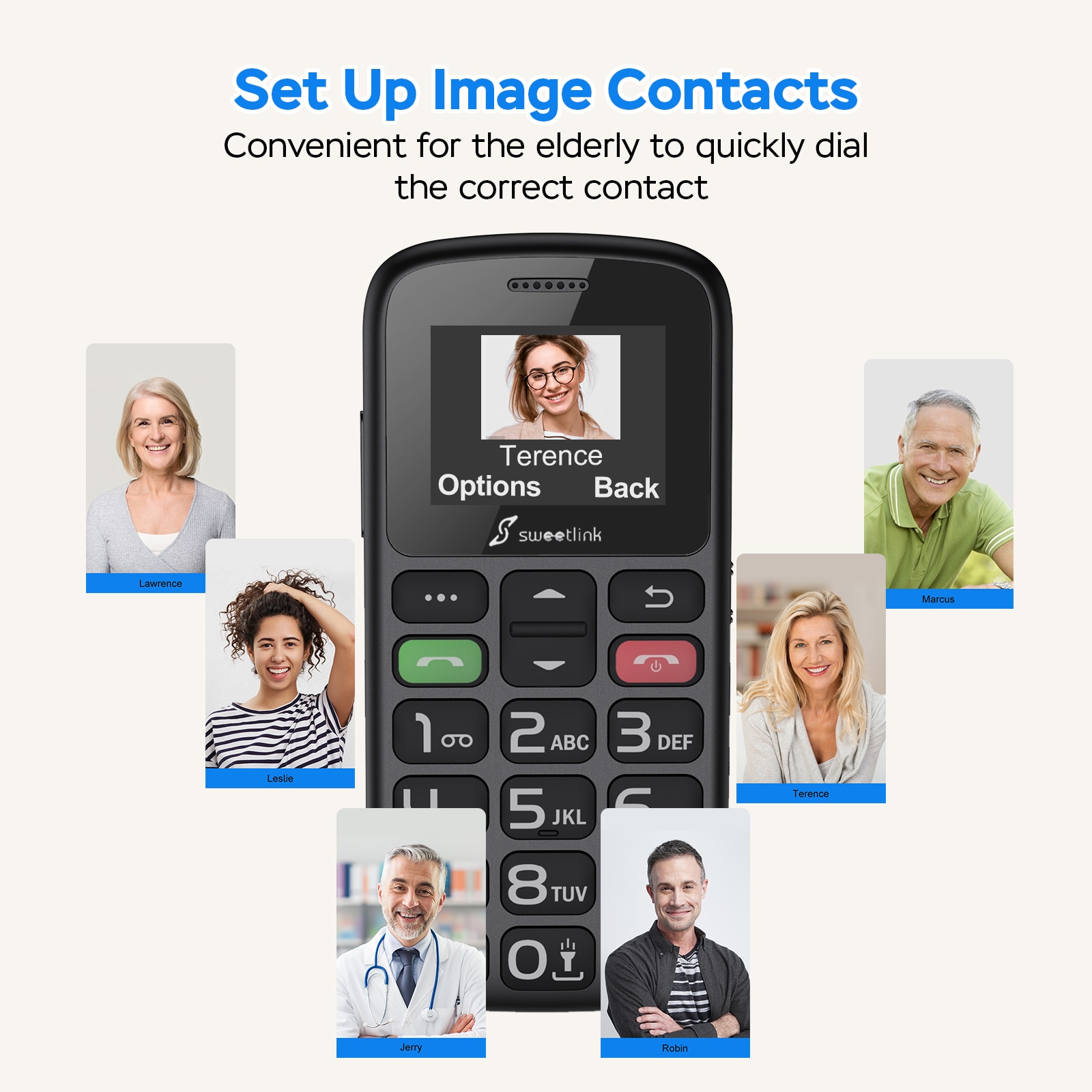 SweetLink S2 Plus Telefon mobil pentru seniori, meniu in limba Romana, taste mari, buton SOS, 1400 mAh, Pentru Varstnici, buton SOS, lanterna, radio, Stand incarcare, negru