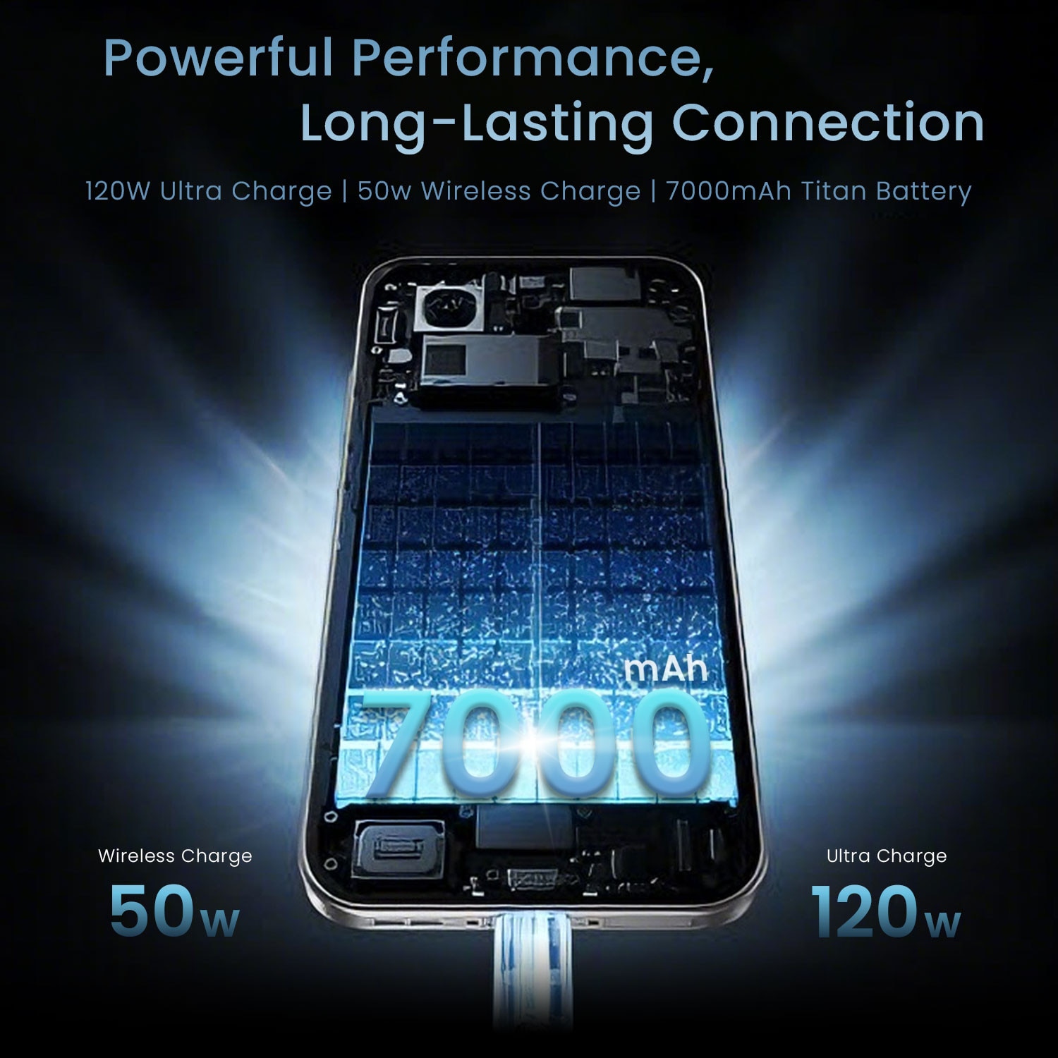 Telefon mobil Realme GT8 Pro, 12 GB RAM, 256 GB, 7000 mAh, Dual SIM, 5G, 200MP, Incarcare super rapida de 120 W, Snapdragon 8 Elite Gen 5, Albastru