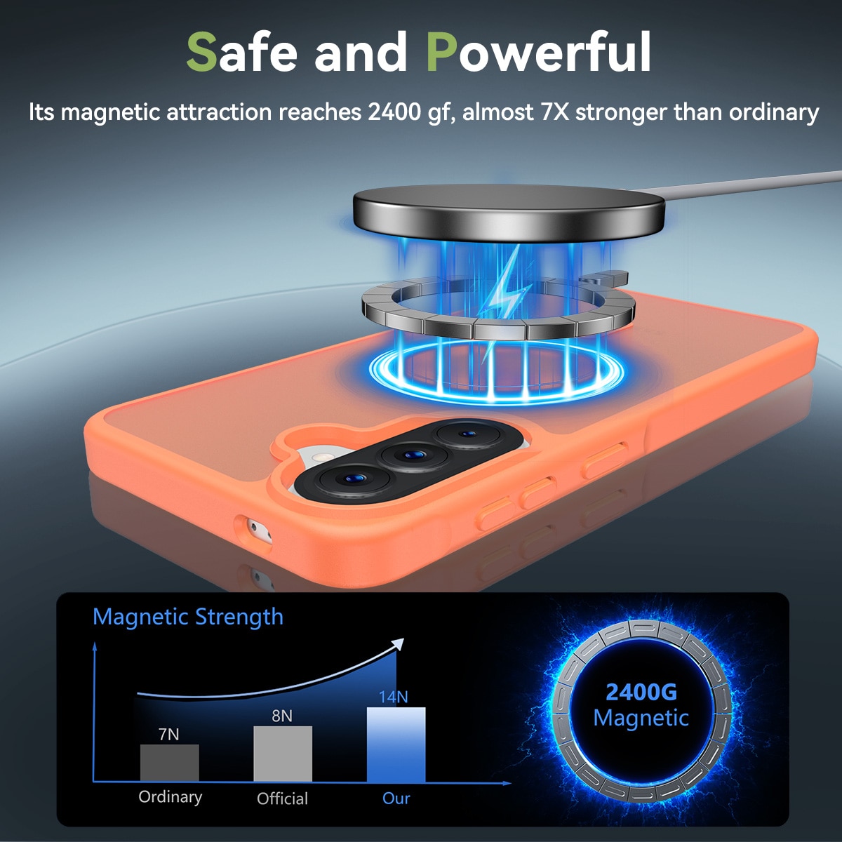 Husa de protectie pentru Samsung Galaxy A57, Omelivon, MagSafe, Incarcare Wireless, Antisoc, Margini Ridicate pentru Protectia Ecranului si a Camerelor, Materiale Premium, Portocaliu