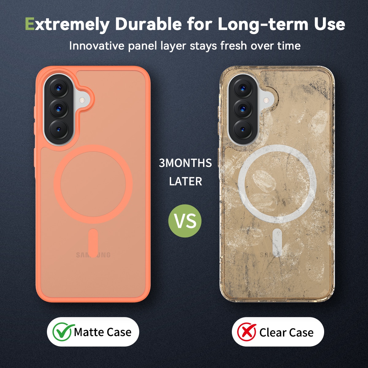 Husa de protectie pentru Samsung Galaxy A57, Omelivon, MagSafe, Incarcare Wireless, Antisoc, Margini Ridicate pentru Protectia Ecranului si a Camerelor, Materiale Premium, Portocaliu