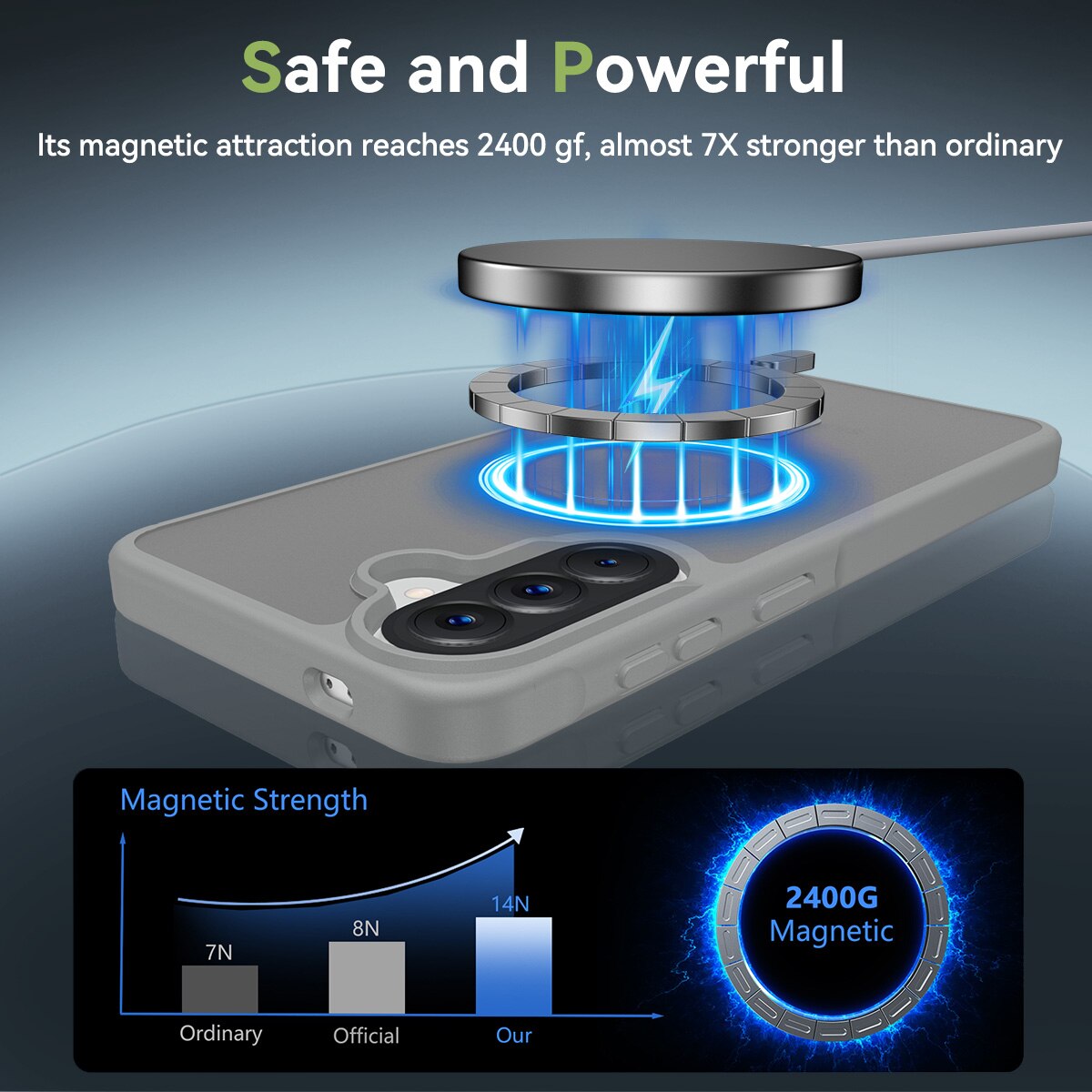 Husa de protectie pentru Samsung Galaxy A57, Omelivon, MagSafe, Incarcare Wireless, Antisoc, Margini Ridicate pentru Protectia Ecranului si a Camerelor, Materiale Premium, Gri inchis