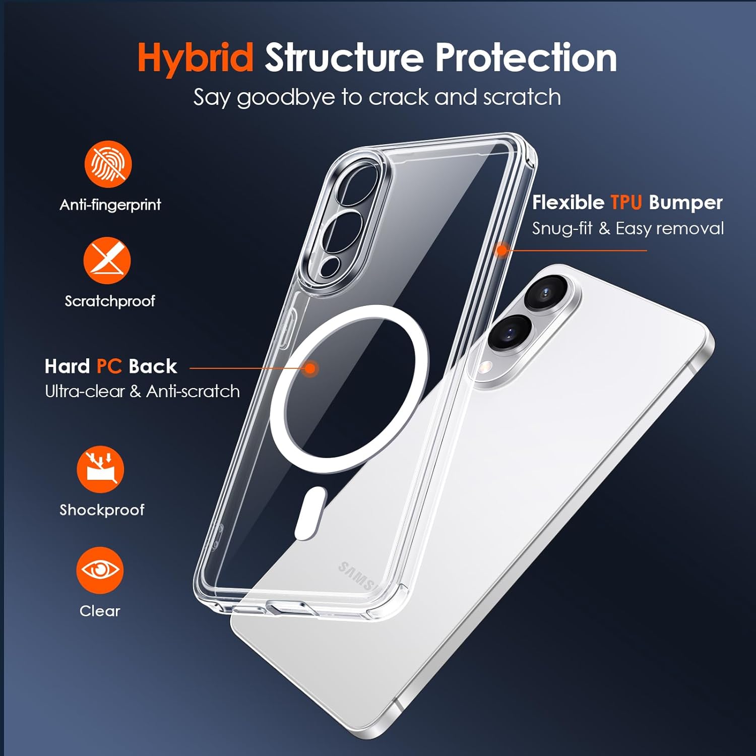 BestCase® Husa Mag Anti Shock TPU Compatibil cu Samsung Galaxy S25 Edge, Tehnologie MagSafe, Reinforced 4 Corners, Transparenta
