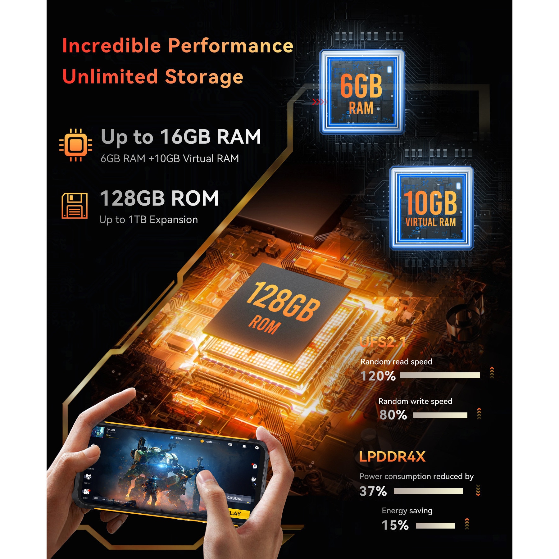 Telefon mobil CUBOT Kingkong ES, Android 14 16GB RAM + 128GB ROM, camera 48MP, display 6,56'', baterie 5100mAh, Dual SIM 4G, impermeabil IP68/IP69K, Portocalie