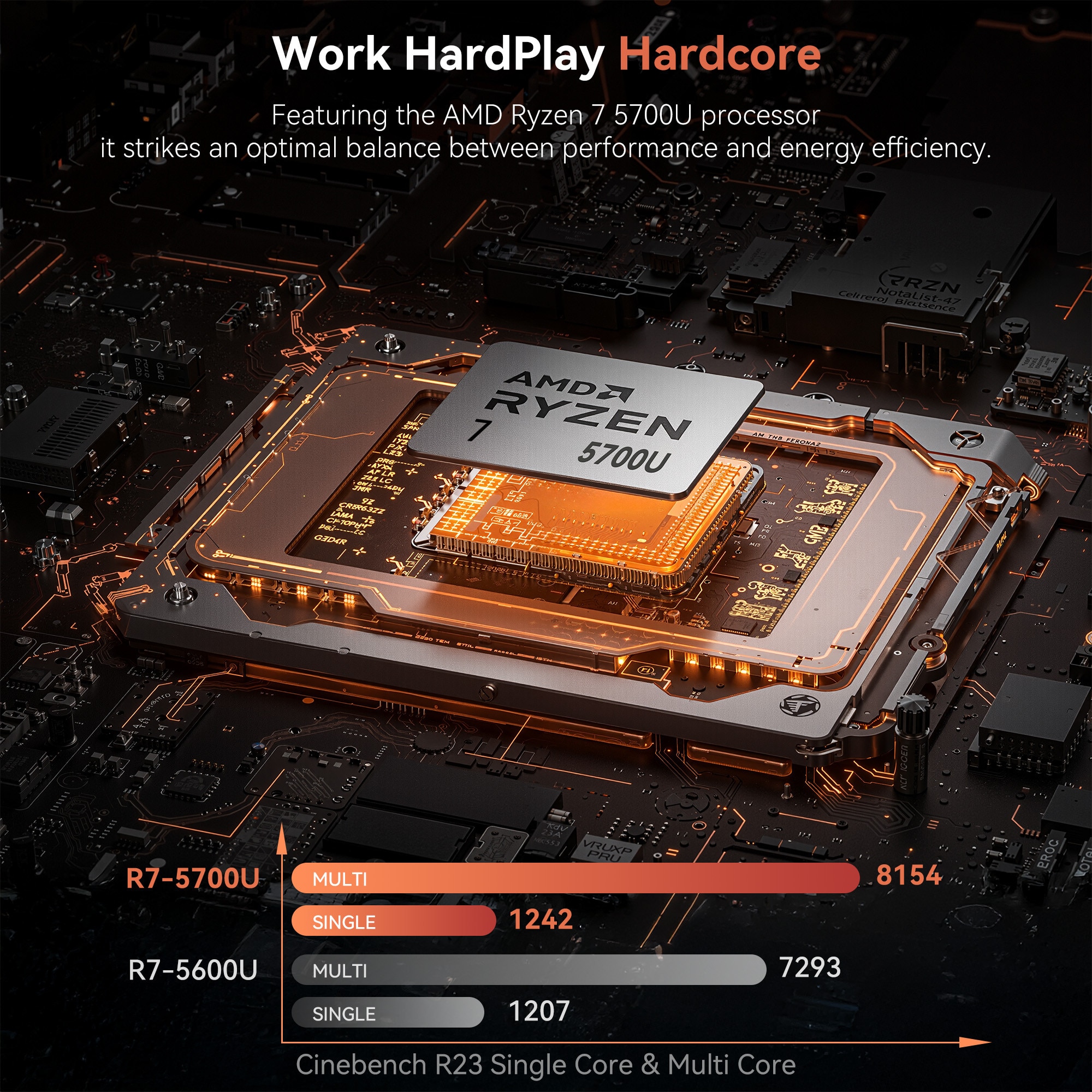Laptop Gaming ACEMAGIC AMD Ryzen 7 5700U,15.6