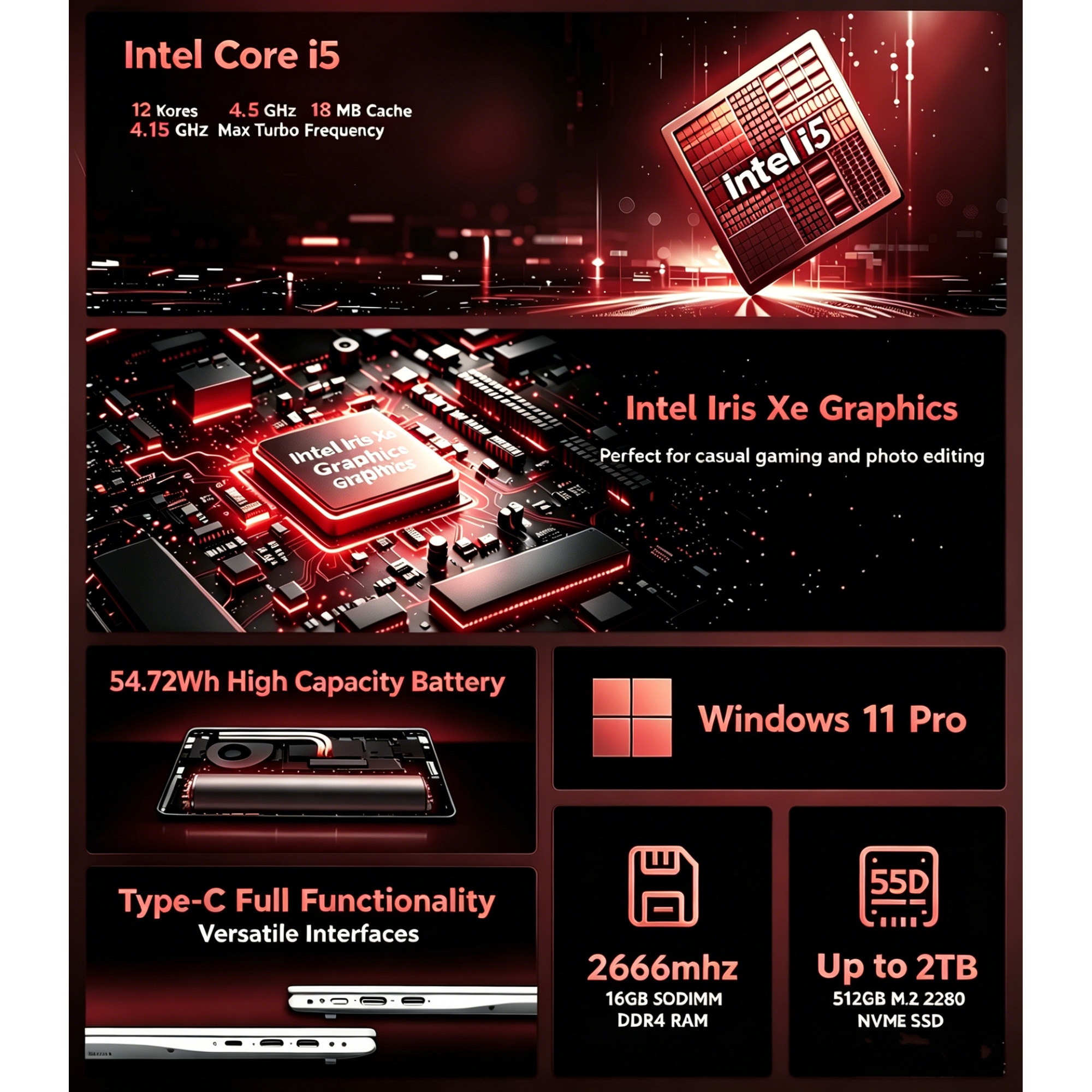 Laptop Gaming Intel i5-12600H pana la 4.50 GHz, 15.6'', Full HD, 16GB DDR4 512GB NVMe SSD, Windows 11 Pro, BT5.2, WiFi 6, Type-C, Camera web, HDMI