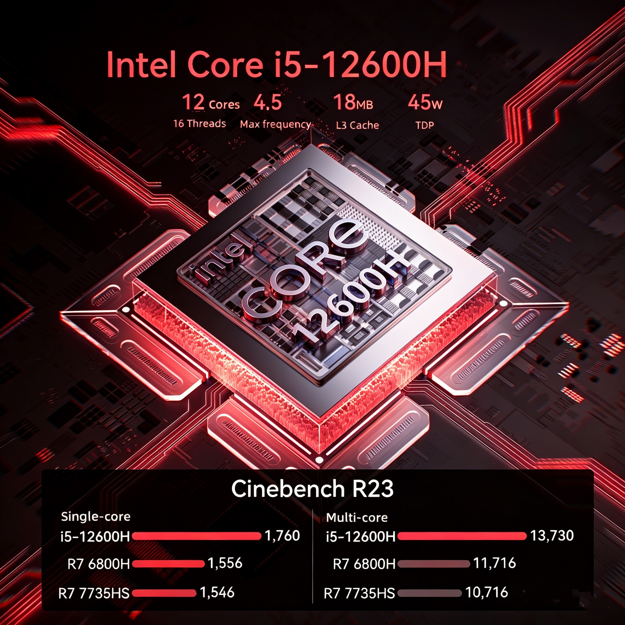 Laptop Gaming Intel i5-12600H pana la 4.50 GHz, 15.6'', Full HD, 16GB DDR4 512GB NVMe SSD, Windows 11 Pro, BT5.2, WiFi 6, Type-C, Camera web, HDMI