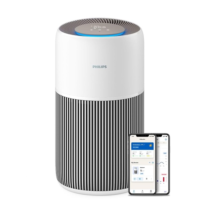 Purificator de aer Philips seria 2200, HEPA NanoProtect + filtru de carbune activat, CADR 400 m3/h pentru 104 m2, bolnavi de alergie, filtru ultra-silencios, inteligent si durabil (AC2210/10)