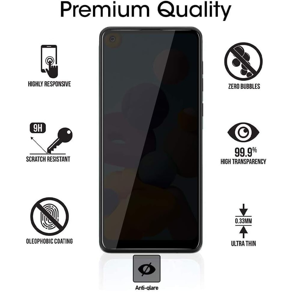 Folie Privacy compatibila cu Google Pixel 7 A, Calitate Premium