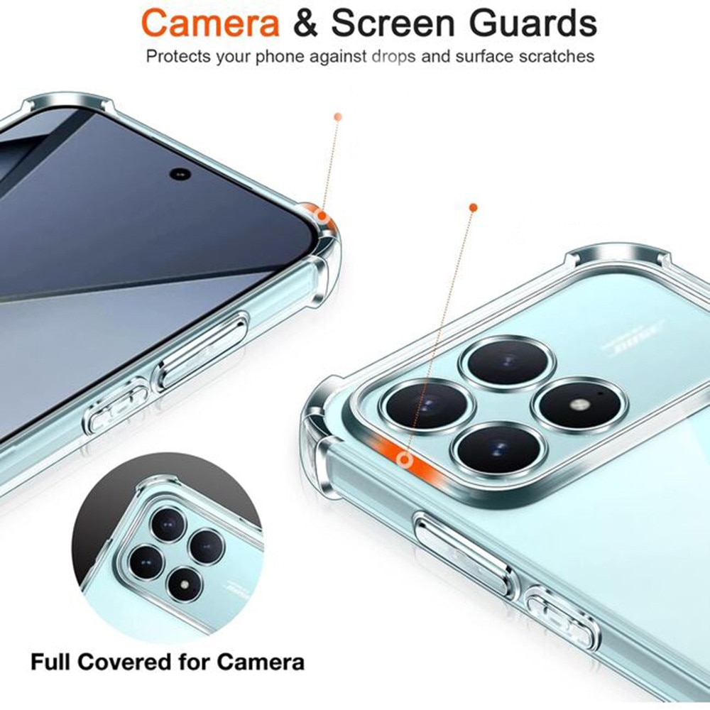 Husa pentru Xiaomi Poco F8 Pro, SKYDDAR INNOVATION, Shockproof Clear Silicone, Silicon Slim, set cu sticker, Transparenta