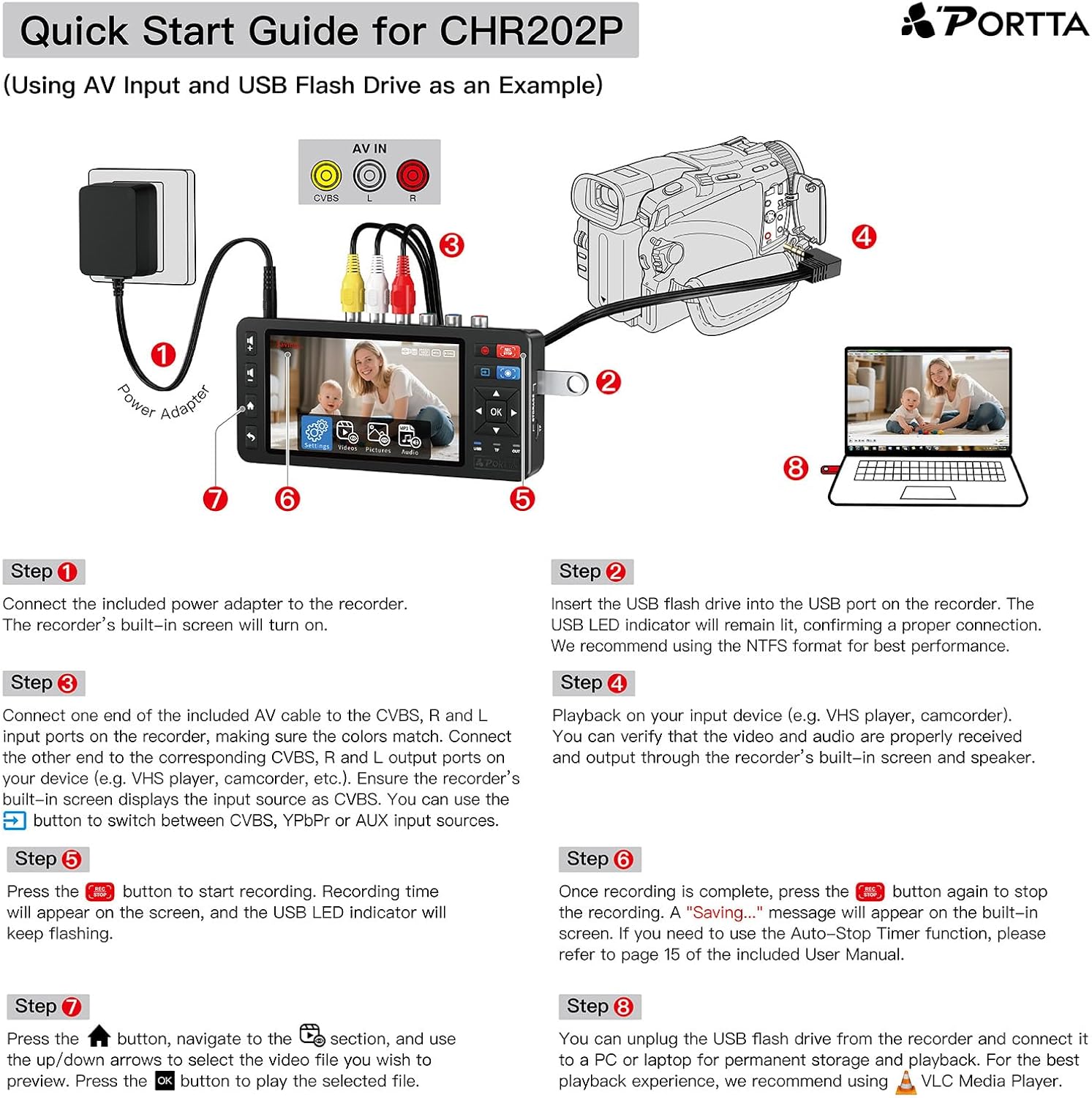 Placa de capura video 1080P – digitalizare casete video grabber