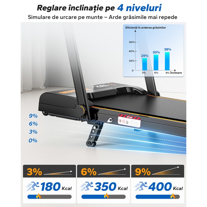Banda de alergat electrica BEROCA, 3 in 1, pliabila, 9% inclinare, 3HP, 1-10 km/h, capacitate maxima 135 kg, cu control APP si lumini RGB, portocaliu