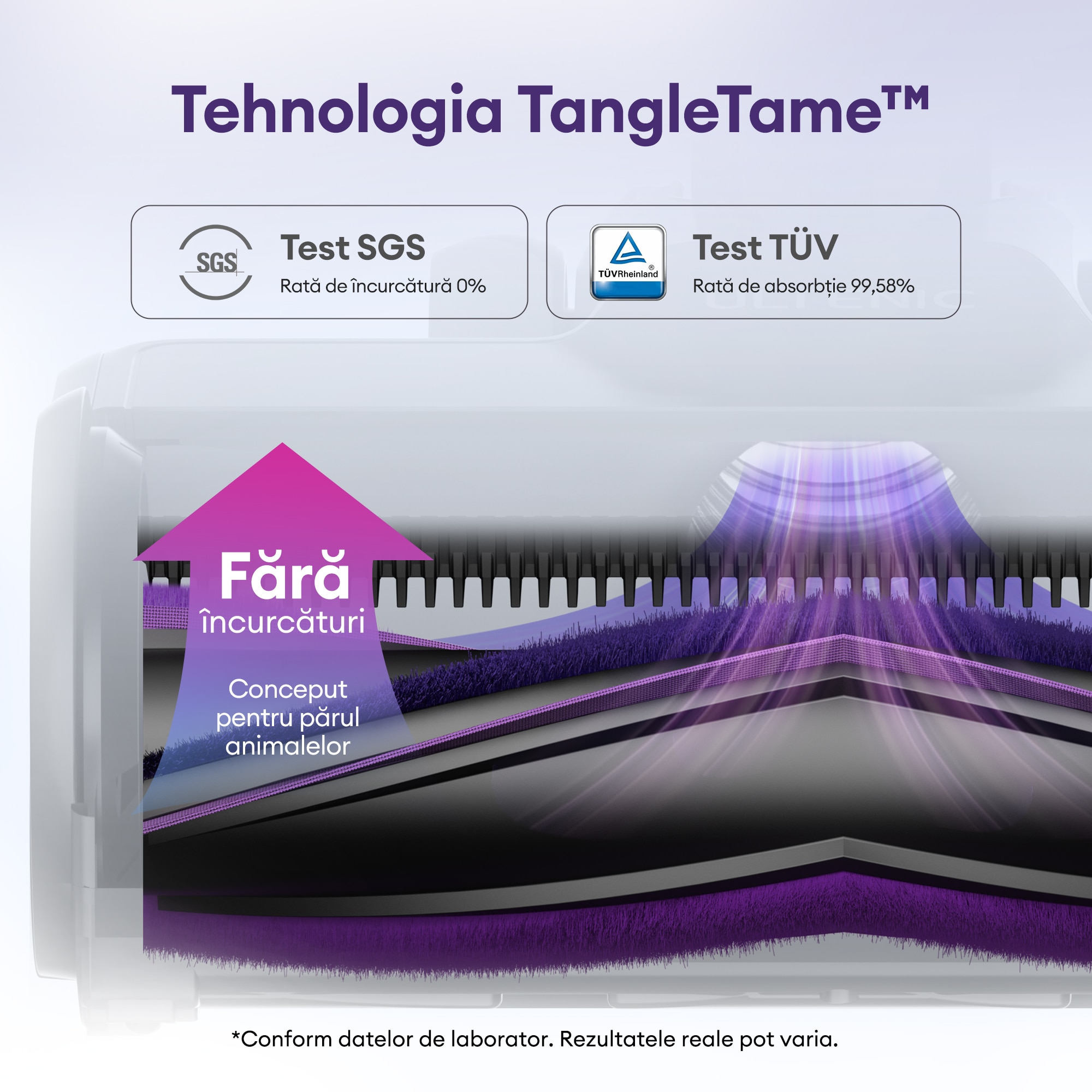 Aspirator vertical fara fir Ultenic U20, 78000 PA/650 W/perie pentru podea Zero-Tangle