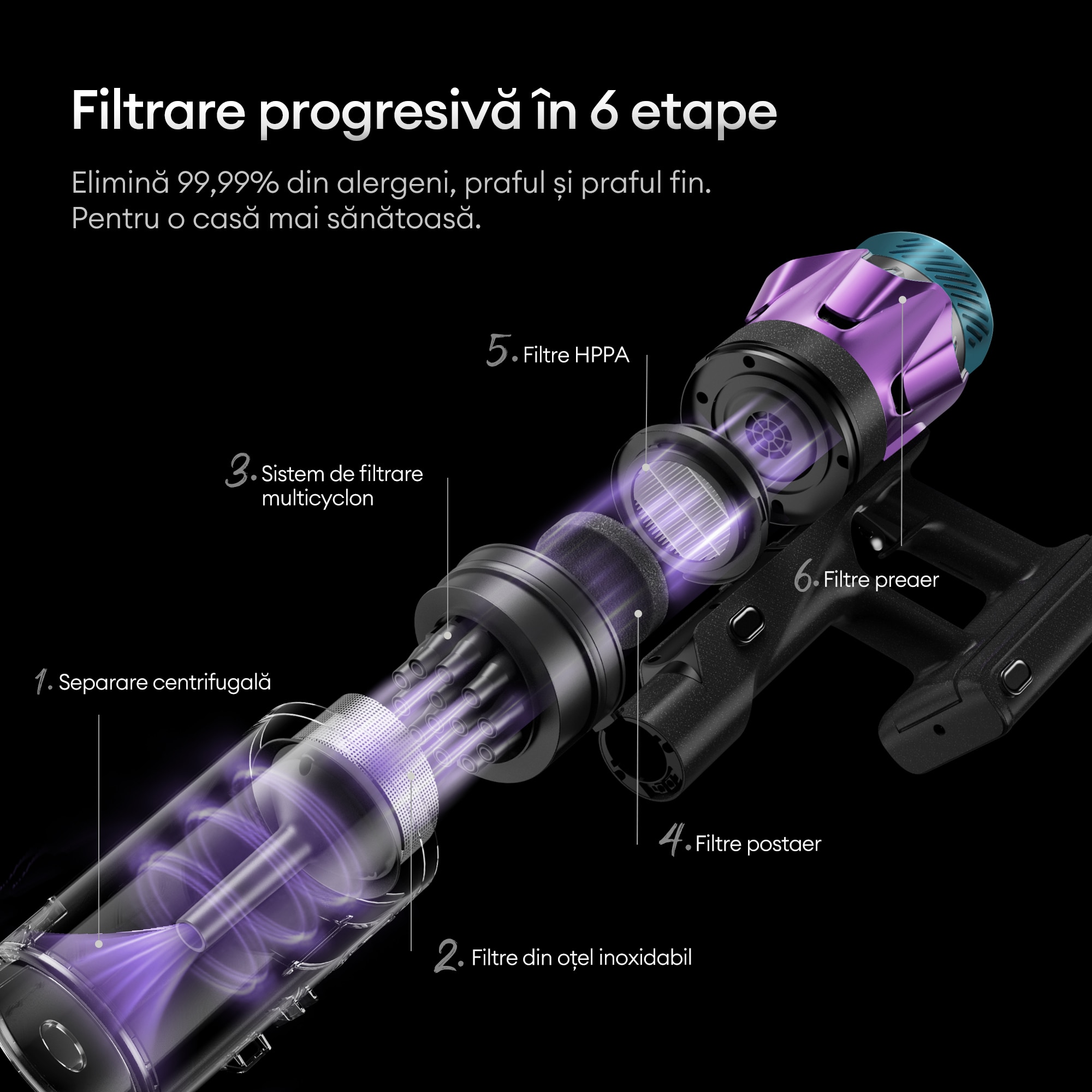 Aspirator fara fir Ultenic U18 PowerPro, putere de aspirare de 76.000 Pa, autonomie de 80 de minute, articulatie flexibila pivotanta la 180°, design autonom