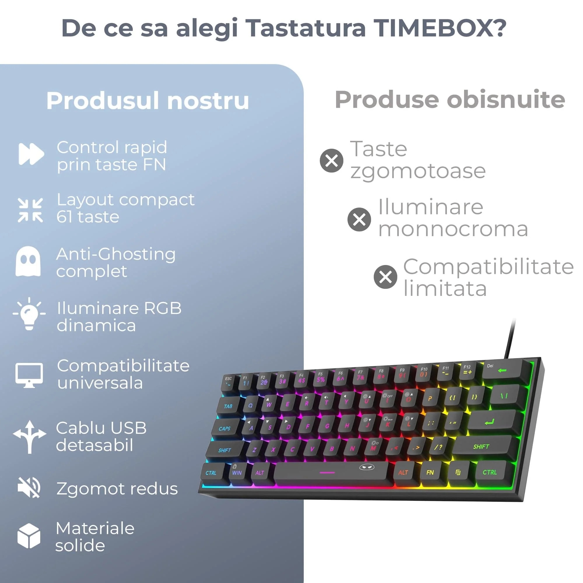 Tastatura Gaming 60% Timebox TS91 Mecanica, Iluminare RGB multicolor ...