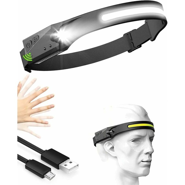 Lanterna cu senzor, 4 moduri, USB reincarcabila, IPX6, pentru camping, citit, drumetii, ciclism, pescuit, dimensiuni 10x6x4cm