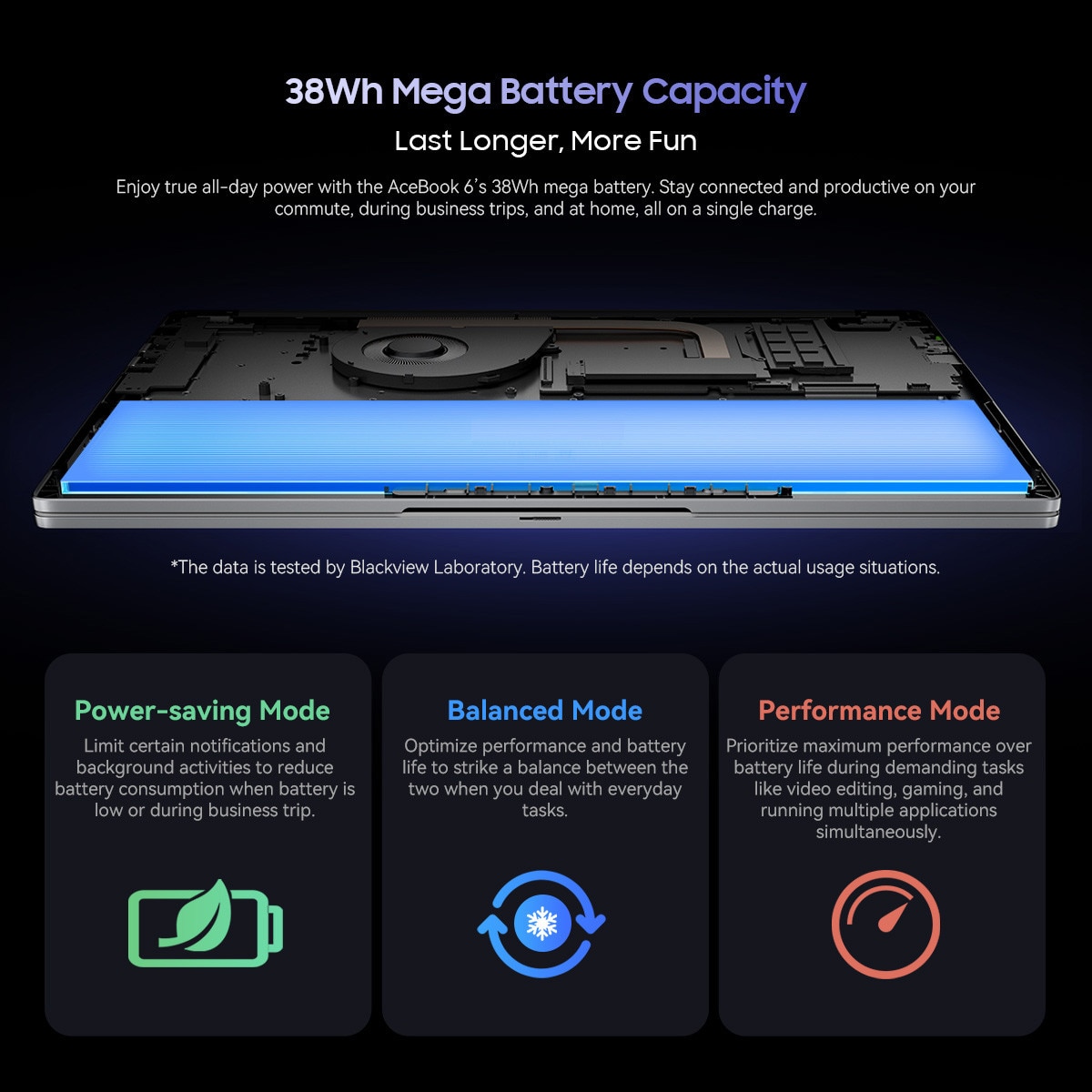 Laptop Blackview Acebook 6,16GB DDR4 256GB SSD, AMD Ryzen 5 3500U 3.7GHz/ Radeon Vega 8, Win11 Home, 38Wh,15.6" FHD+, HDMI 2.0, Bluetooth 5.0, USB 3.0, WLAN 5G, Gri