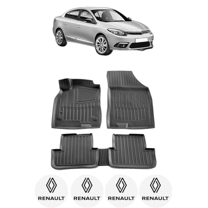 Set covorase presuri RENAULT FLUENCE din 2009-2015, auto, CRI-FLO, din cauciuc thermoplastic, 4 Stickere auto cu RENAULT
